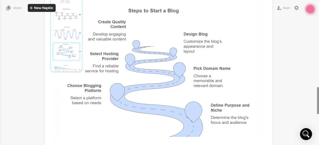 napkin-ai-visual-styles-3