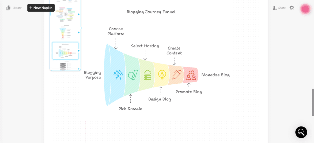 napkin-ai-visual-styles-5